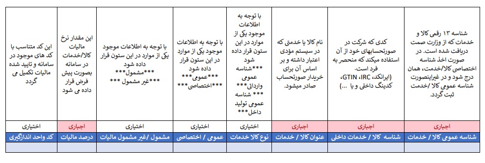 دریافت فایل نمونه فایل 