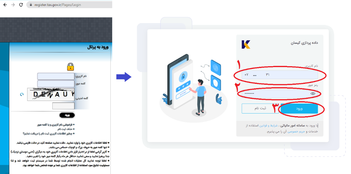 نام کاربری و رمز عبور پرونده مالیاتی