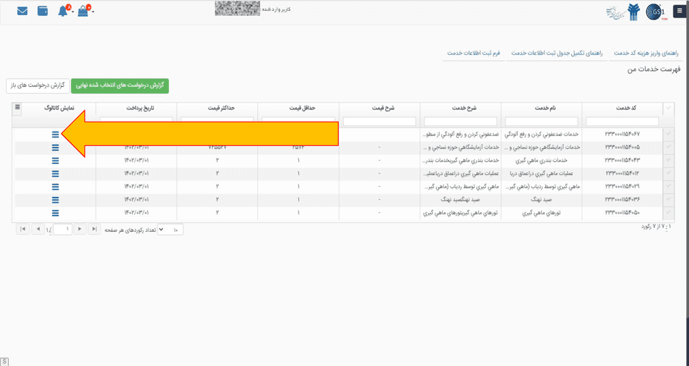 جزئیات شناسه