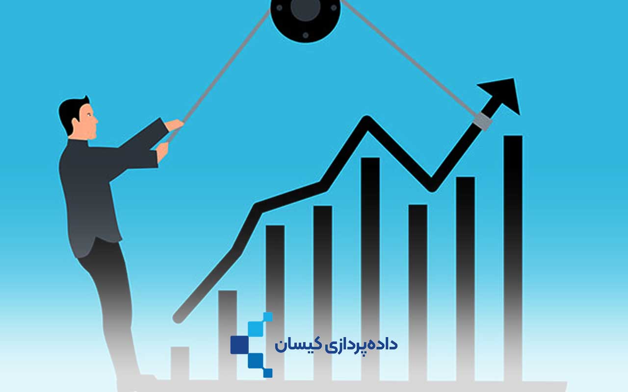 سقف فروش در سامانه مودیان